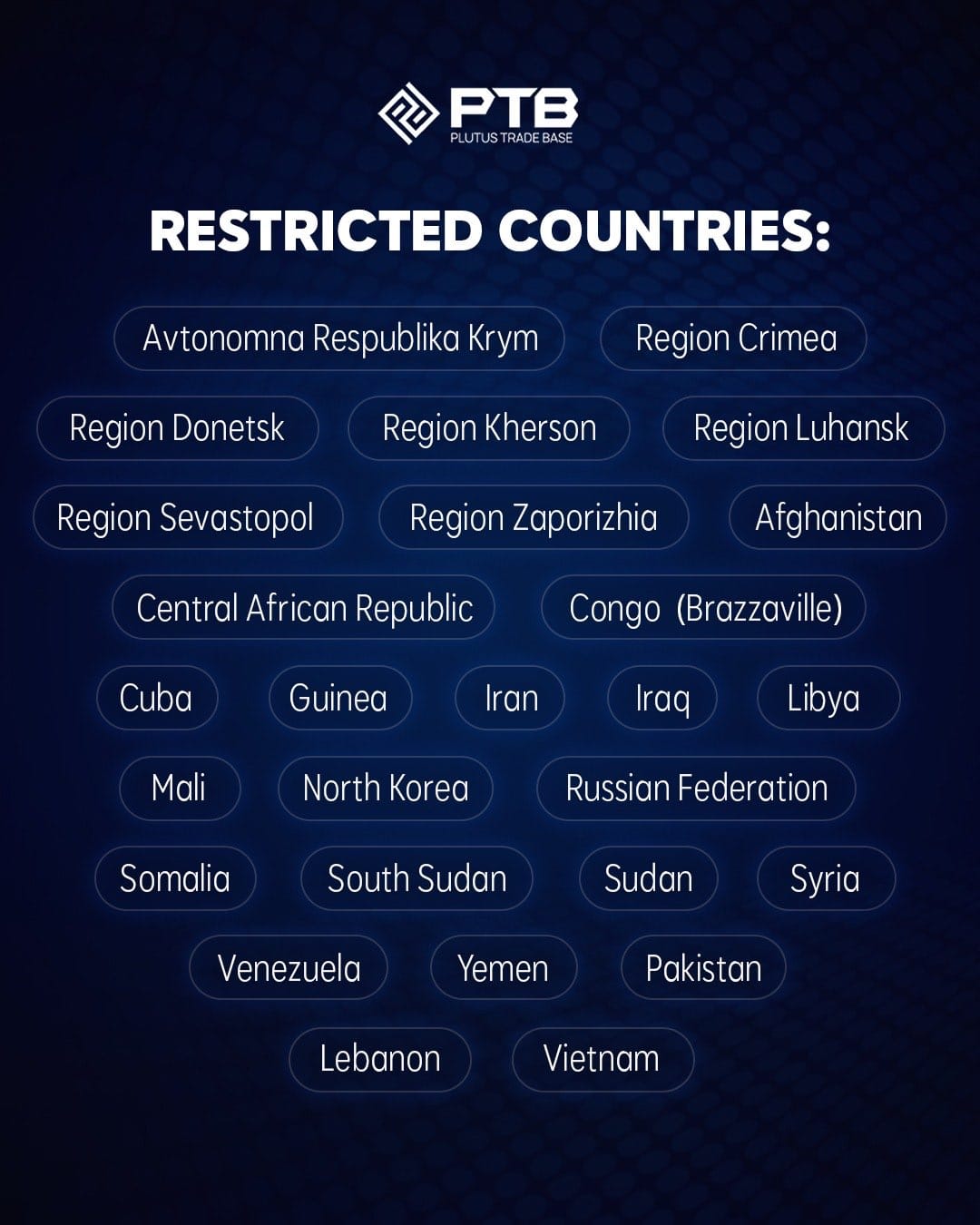 countries